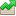 � ����